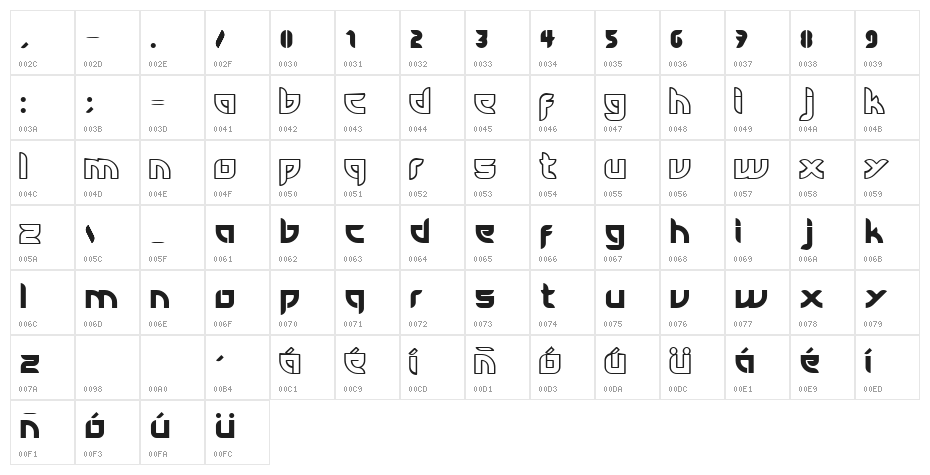 tianrod tianrod Character Map