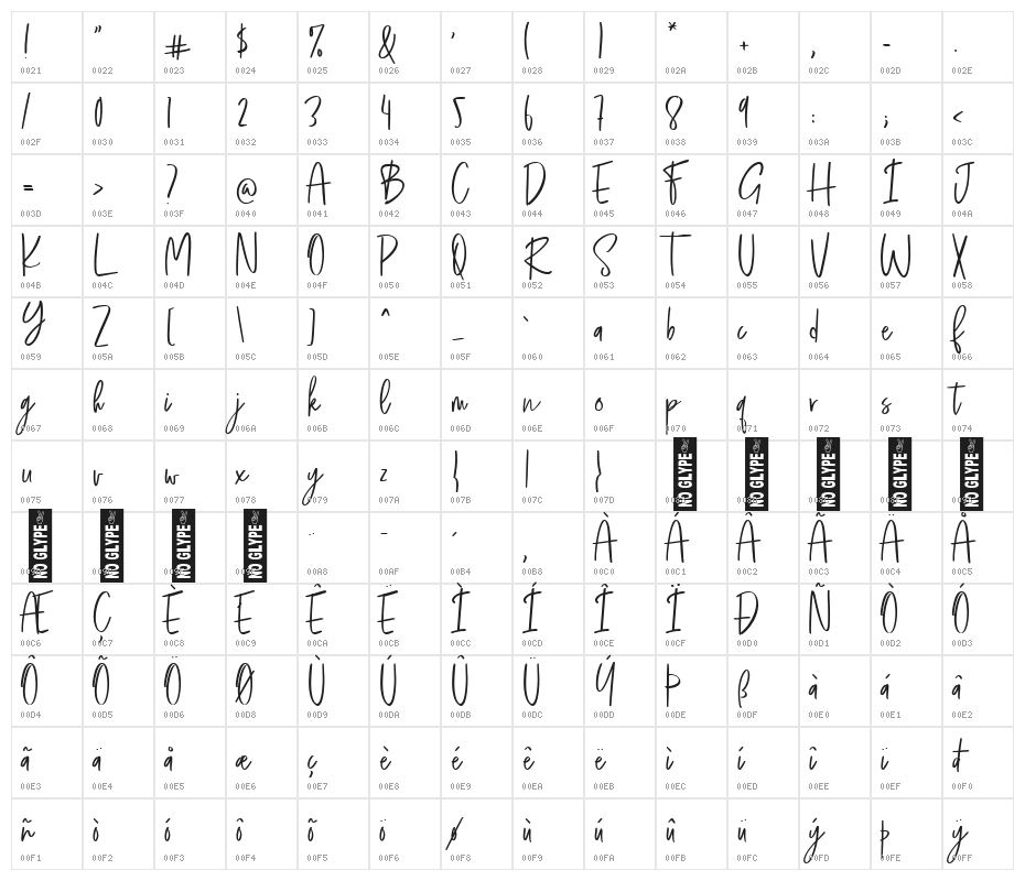 tiara wiliams Regular Character Map