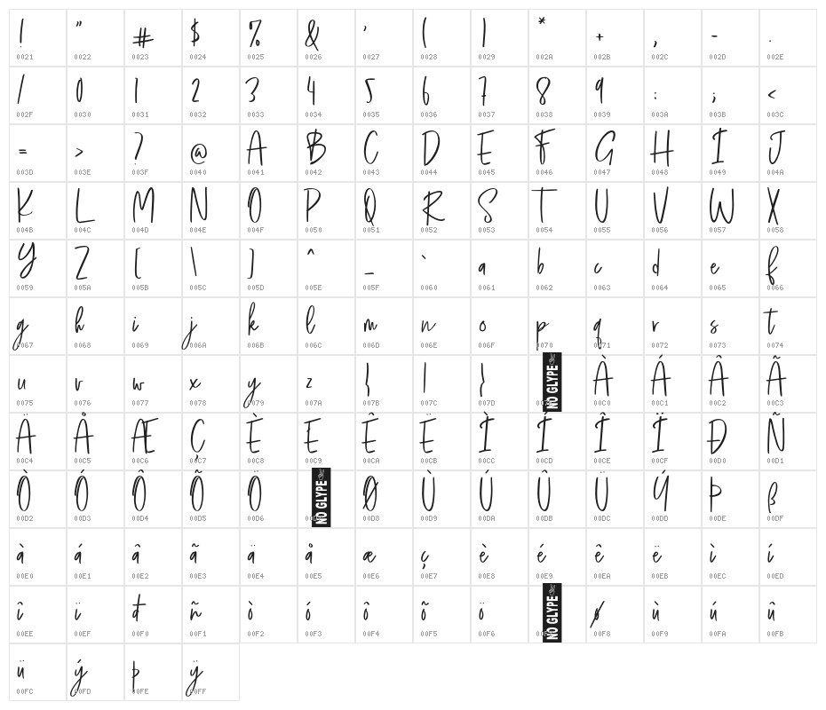 tiarawiliams-Regular Character Map