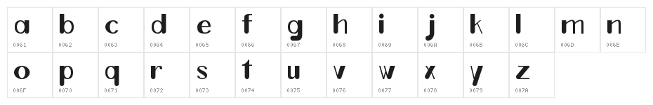 ticky ituation Character Map