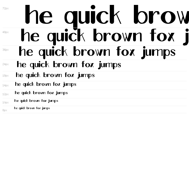 ticky ituation Waterfall