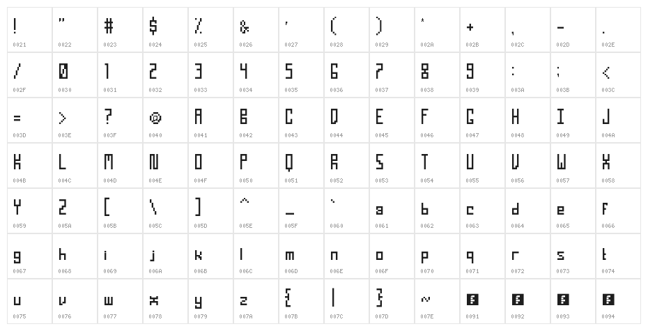 tight pixel Regular Character Map
