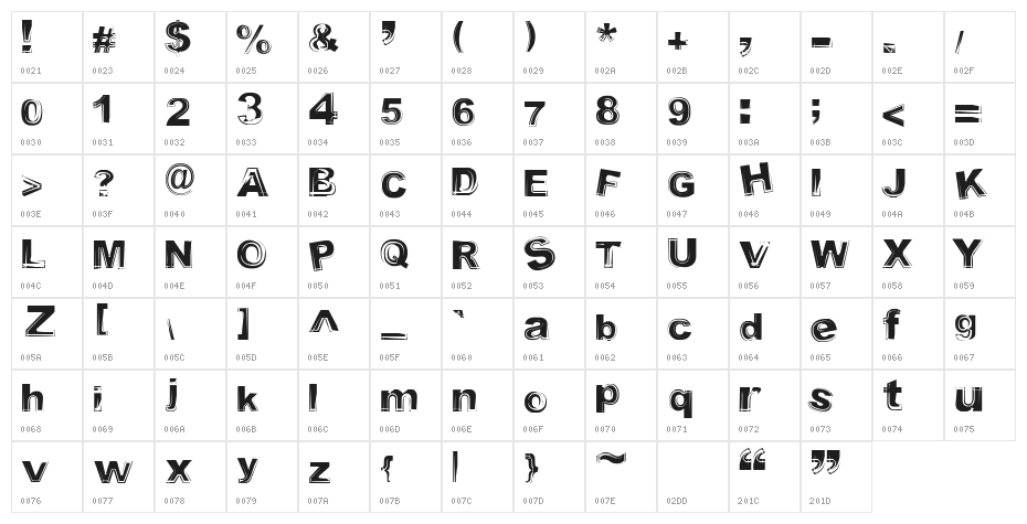 timeportal Character Map