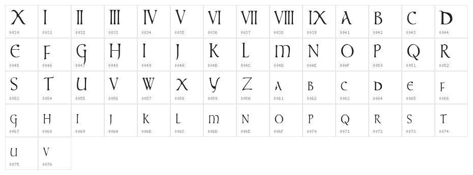 times new vespasian Character Map