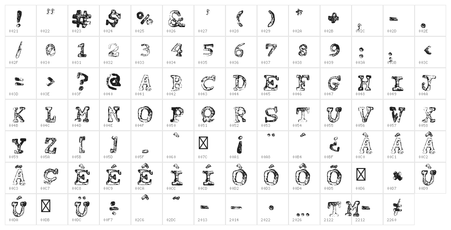 tipo carimbado Light Character Map