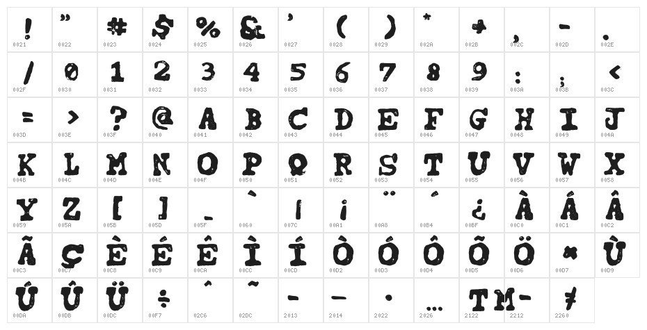 tipo carimbado Character Map