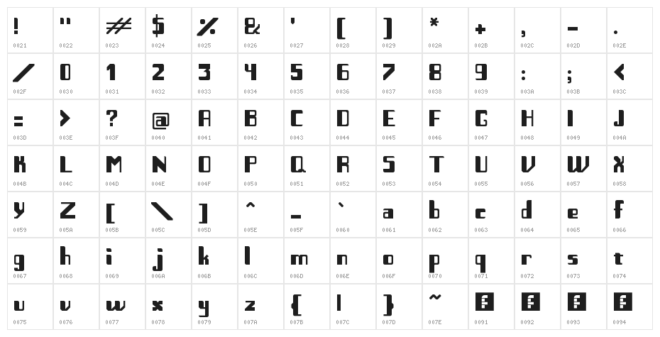 tipografia Regular Character Map