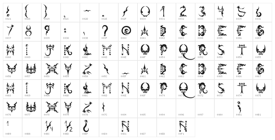 tiranafont Character Map