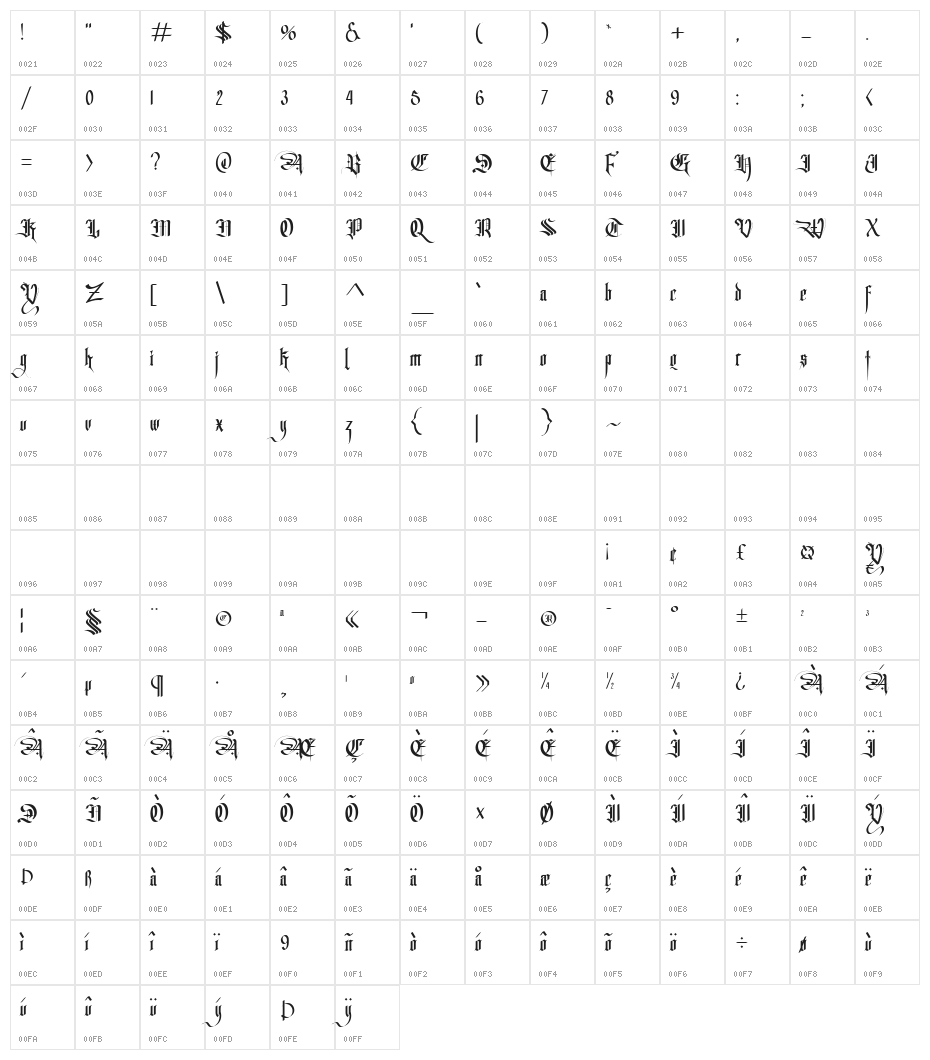 tisk Regular Character Map