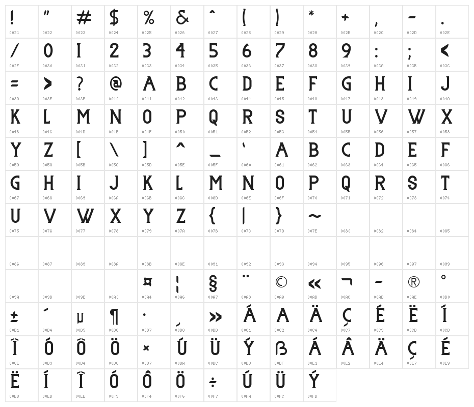 TJ Lordo One Character Map