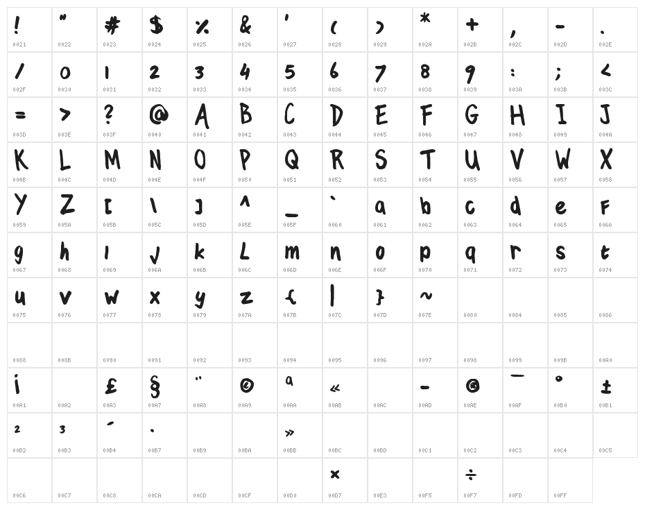 TJC 82 Marker Character Map