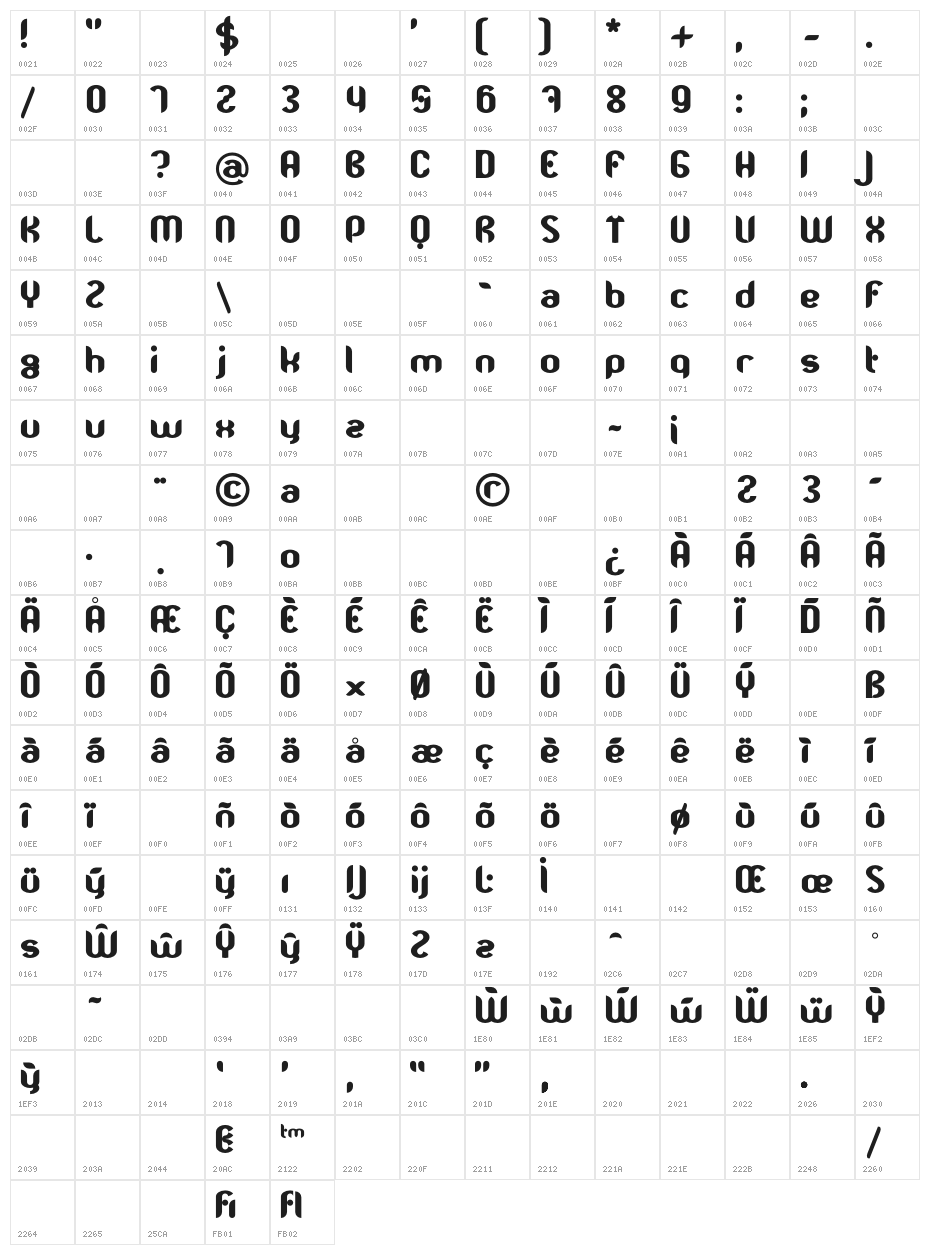 TJK Moost Gras Character Map