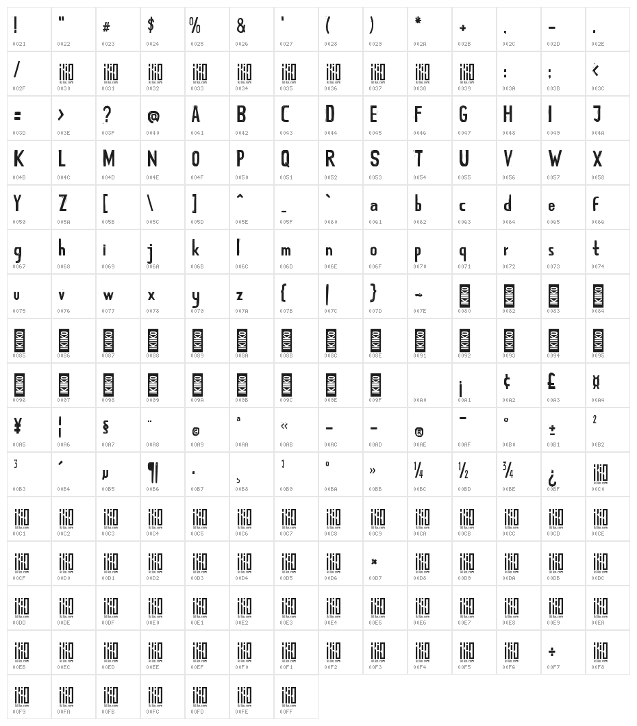 TJOEKIL KAJOE ikiiko.com Character Map