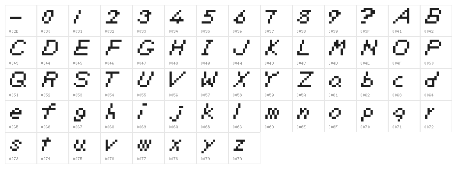 TLOZ Link's Awakening Regular Character Map