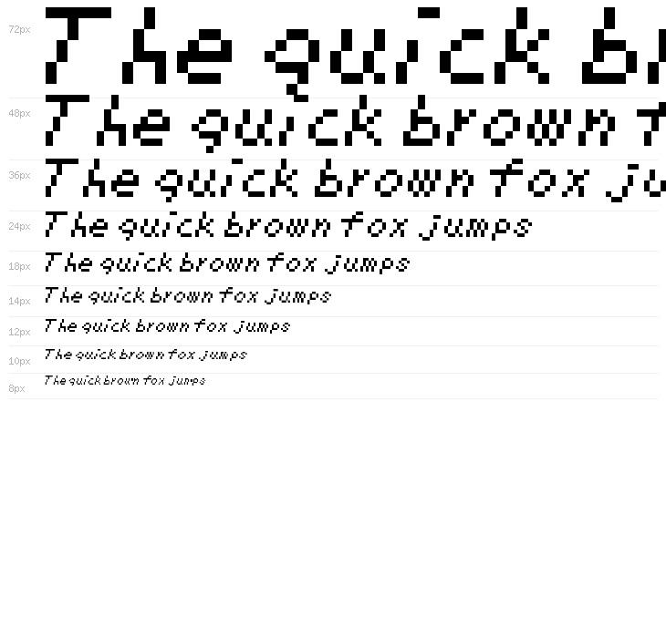 TLOZ Link's Awakening Regular Waterfall