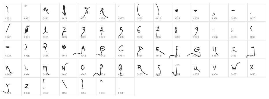 TM First Fleet Bold Character Map
