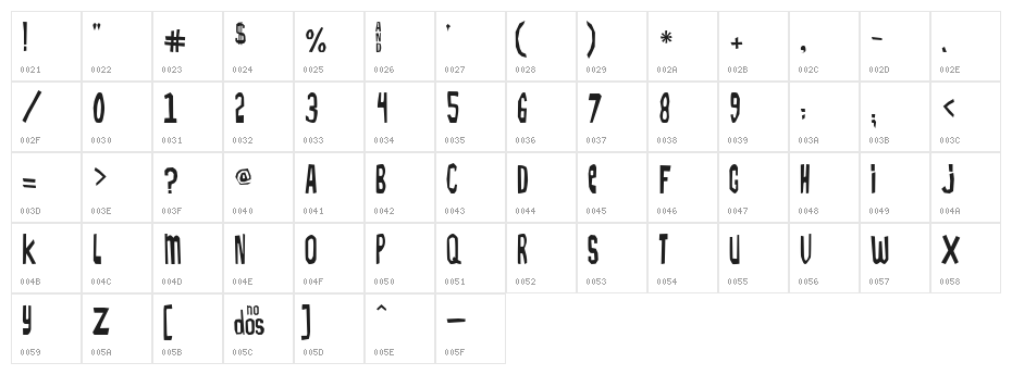 TMBFont Character Map
