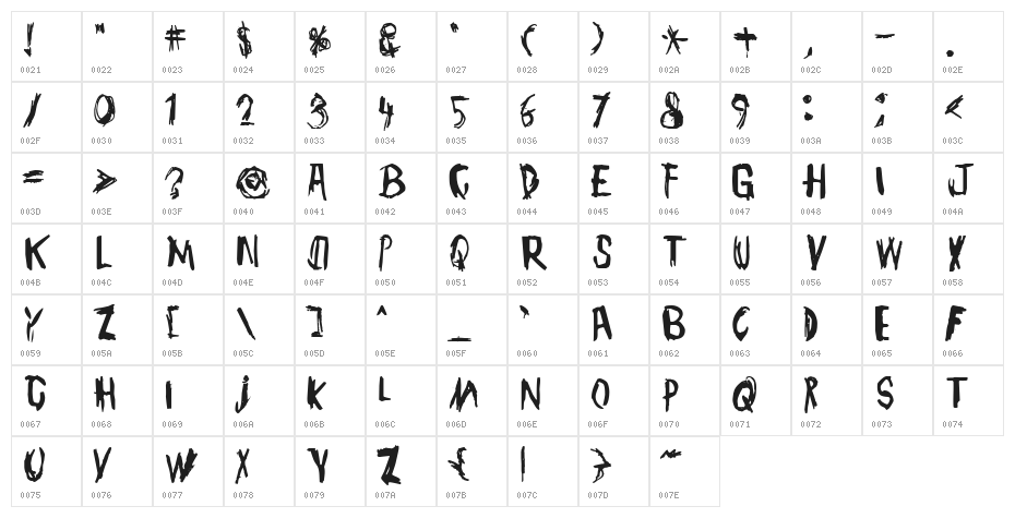 TMBG John Henry Character Map
