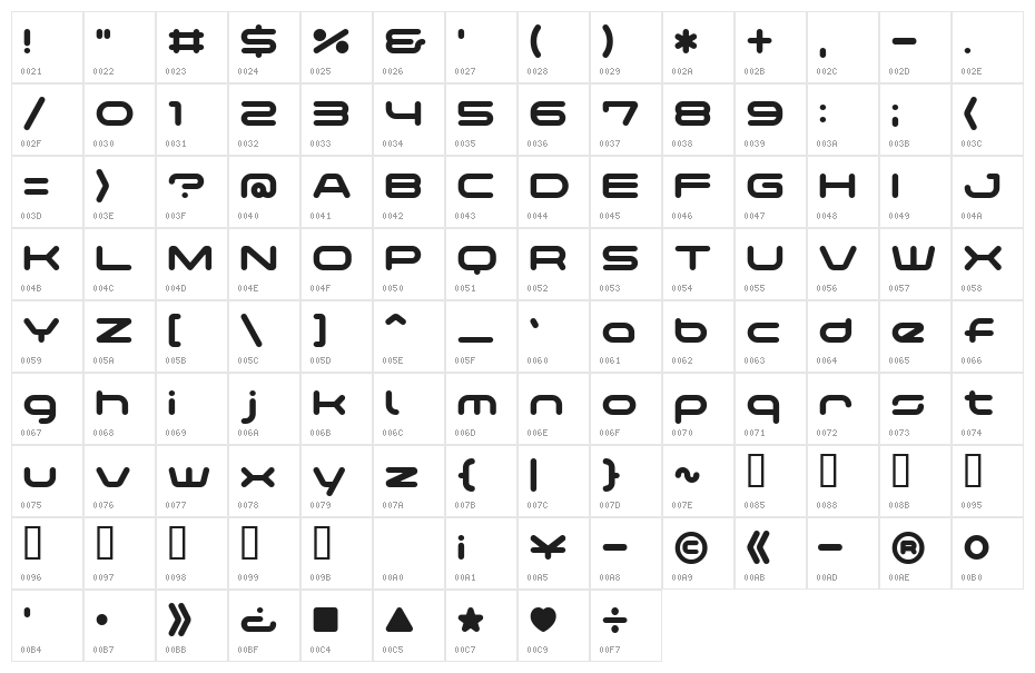 TMExtendedNormalAl Character Map