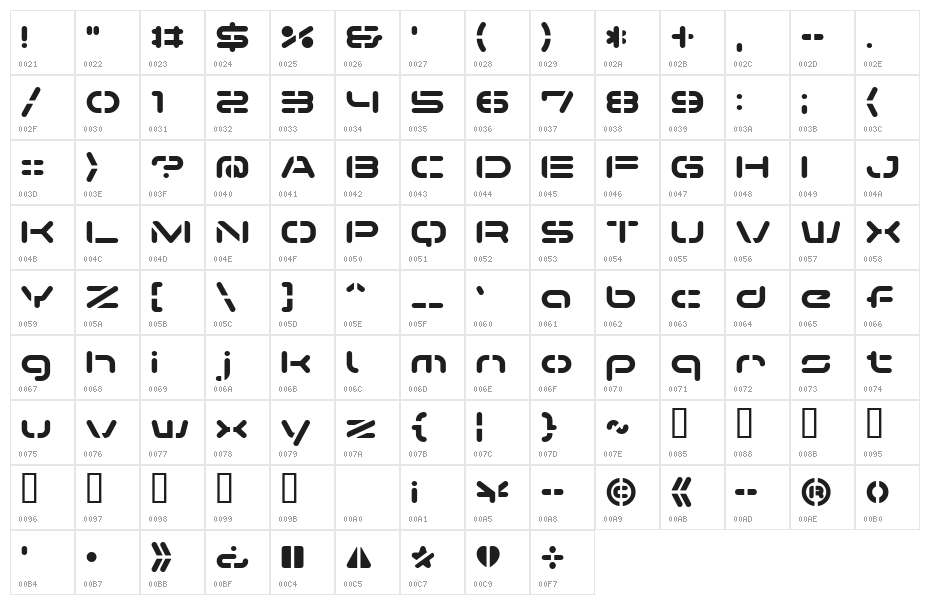 TMExtendedStencilAl Character Map