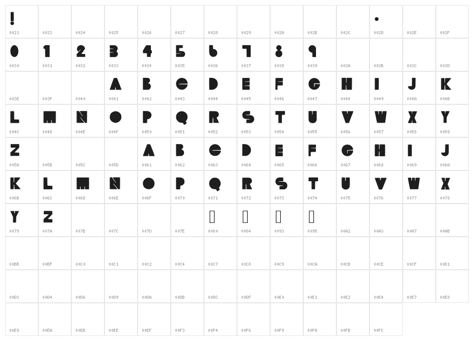 TMTonite Character Map