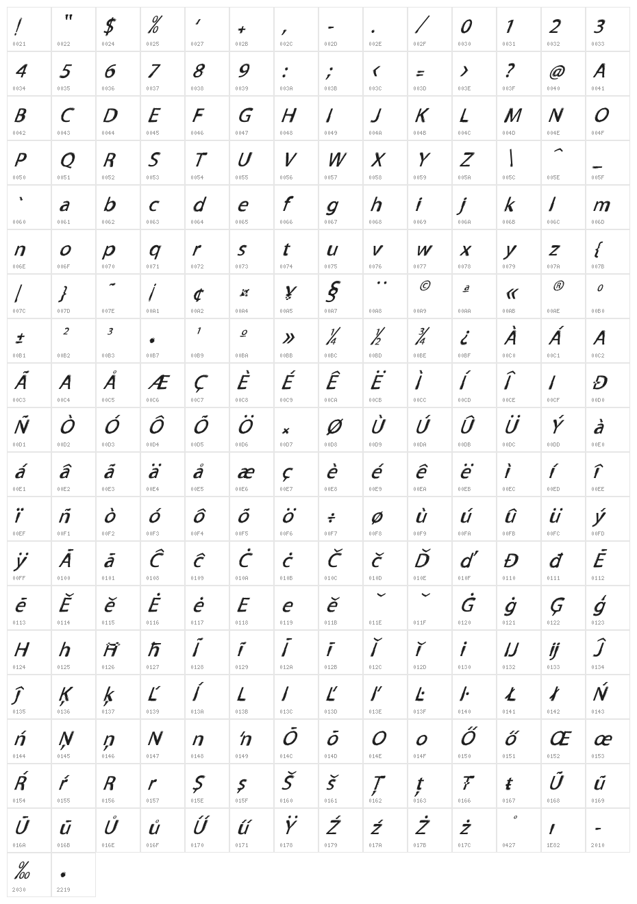 TNEWPRO NormalItalic Character Map