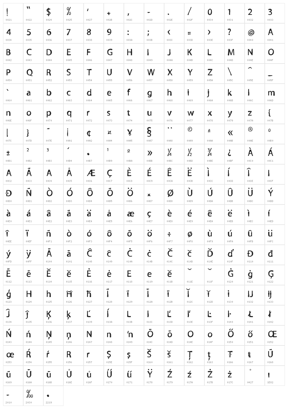 TNEWPRO Normal Character Map