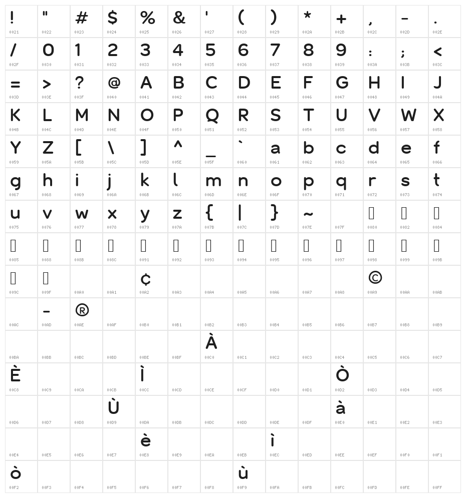 TNorth Regular Regular Character Map