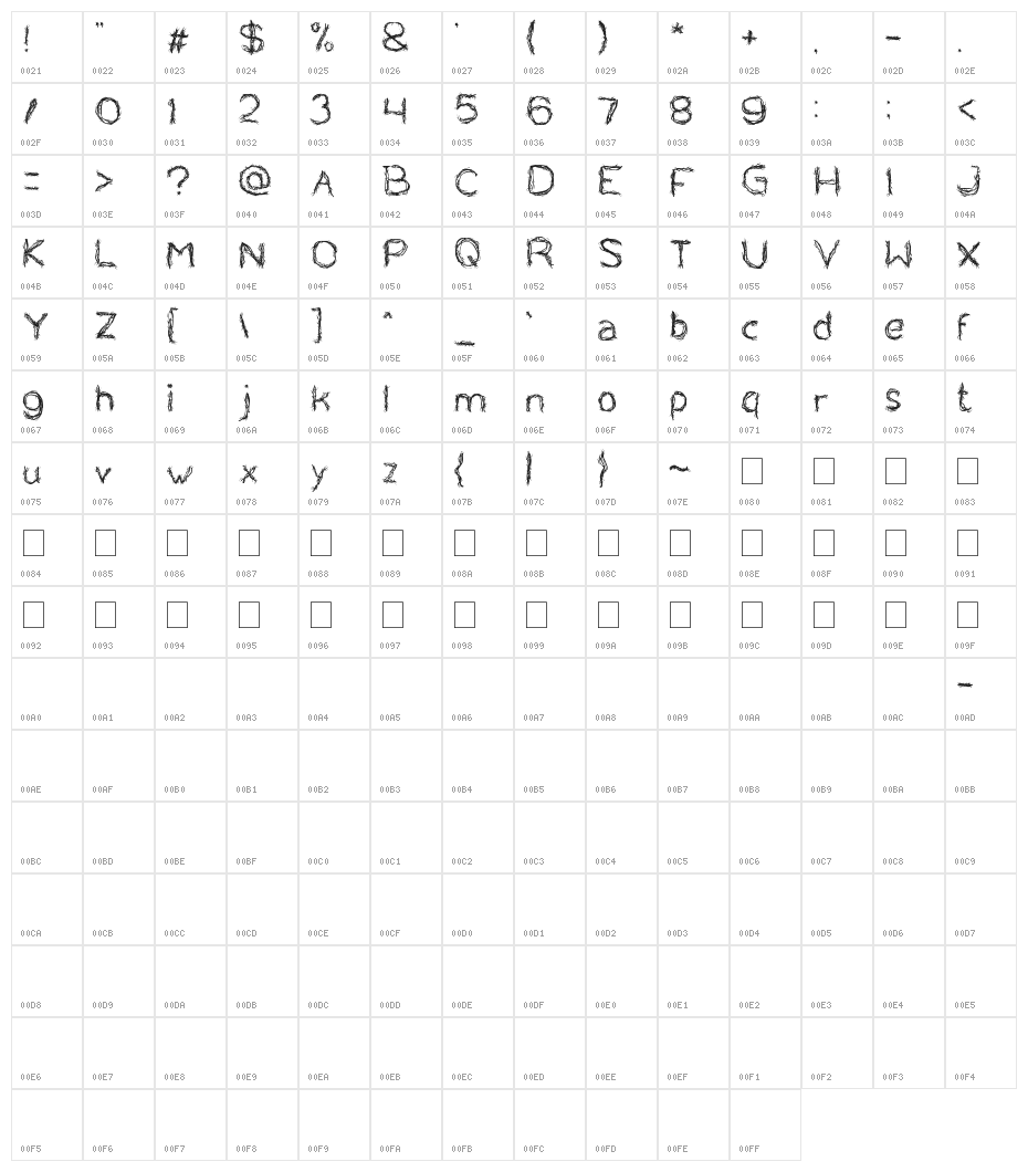 TOBACCO Character Map