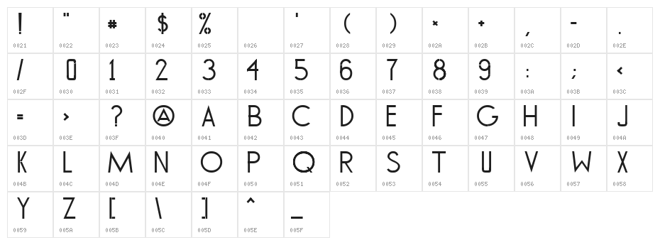 TOMMY HILFIGER AF Character Map