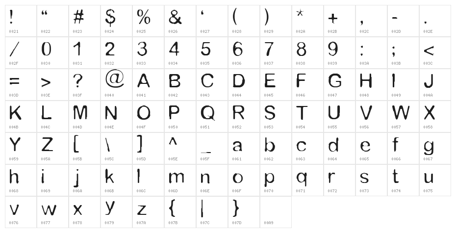 TOMMYTXTEY#4 Character Map