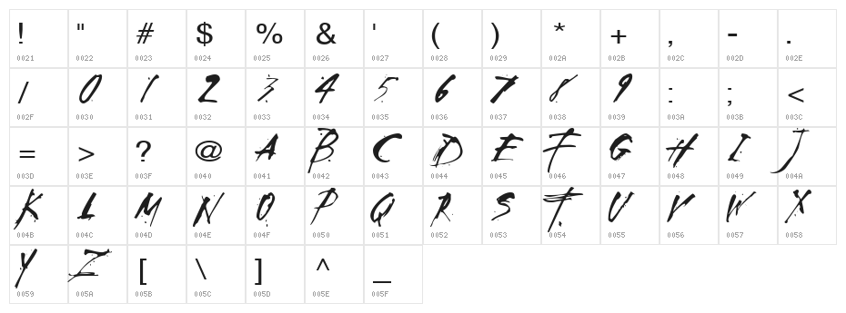 TOMTHUMB Character Map