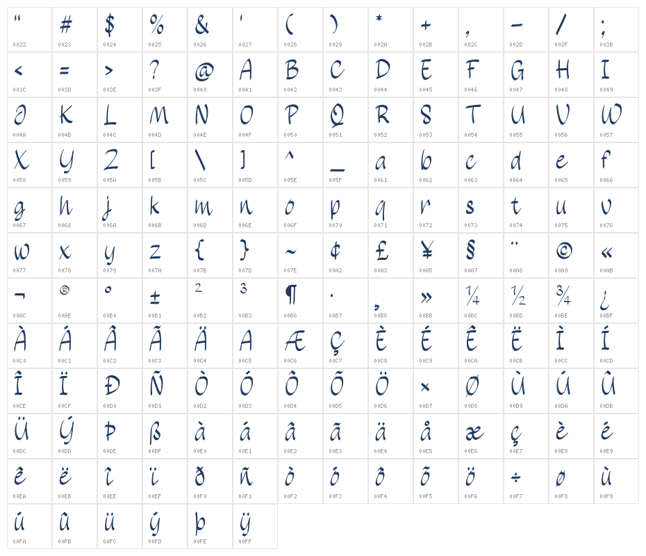 TOONIZO Character Map