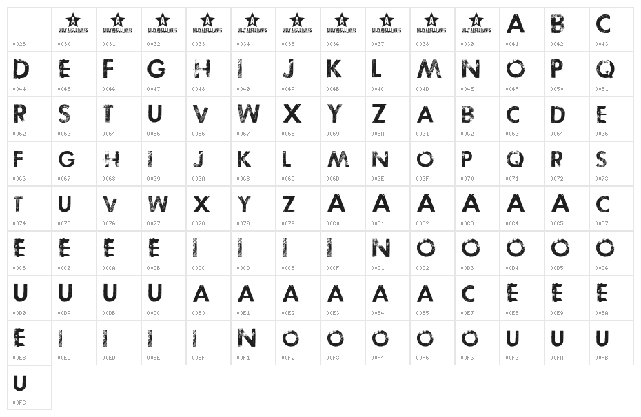 TOSCA ZERO Character Map