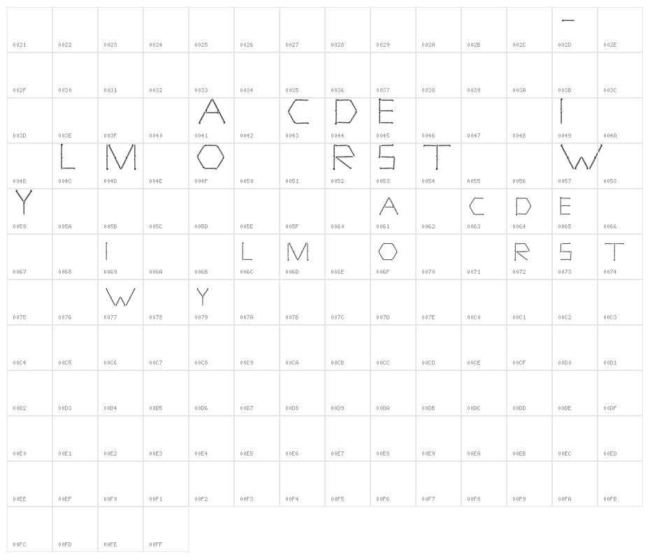 TOTALLY SCREWED Character Map
