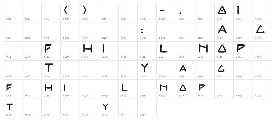 TOTALLY TYPOLITHIC Character Map