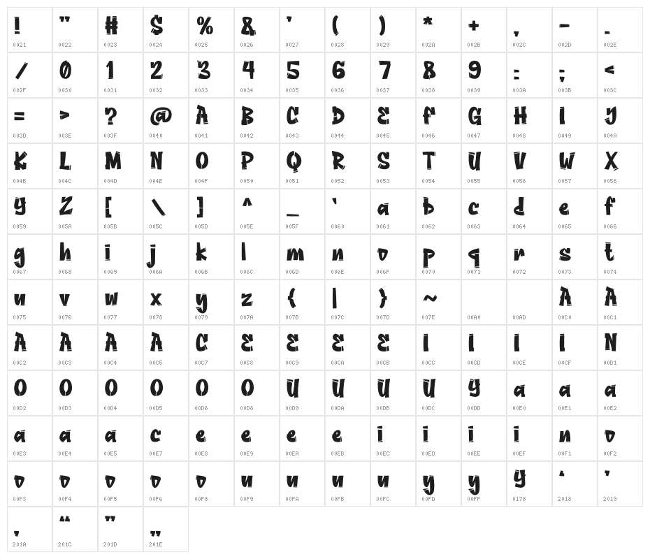 TOUGHWALL Character Map