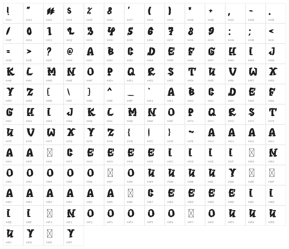 TOWERLUCKYRegular Character Map