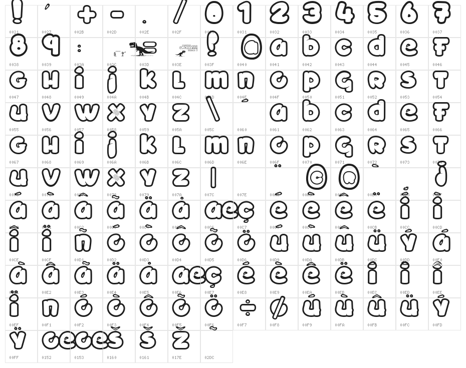TOYZARUX Character Map