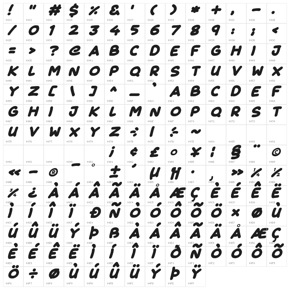 To Japan Italic Character Map