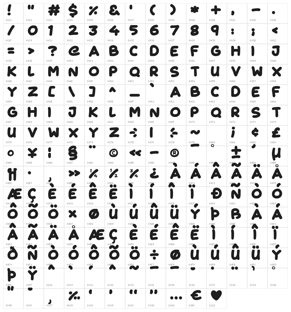 To Japan Character Map