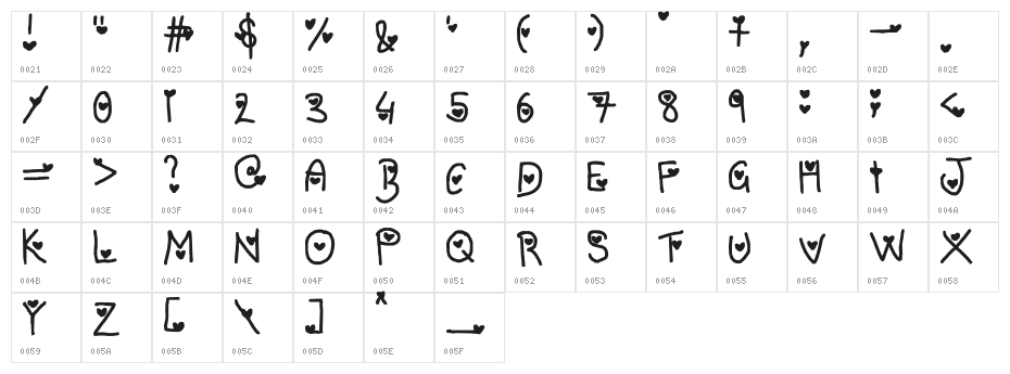To love you. Character Map