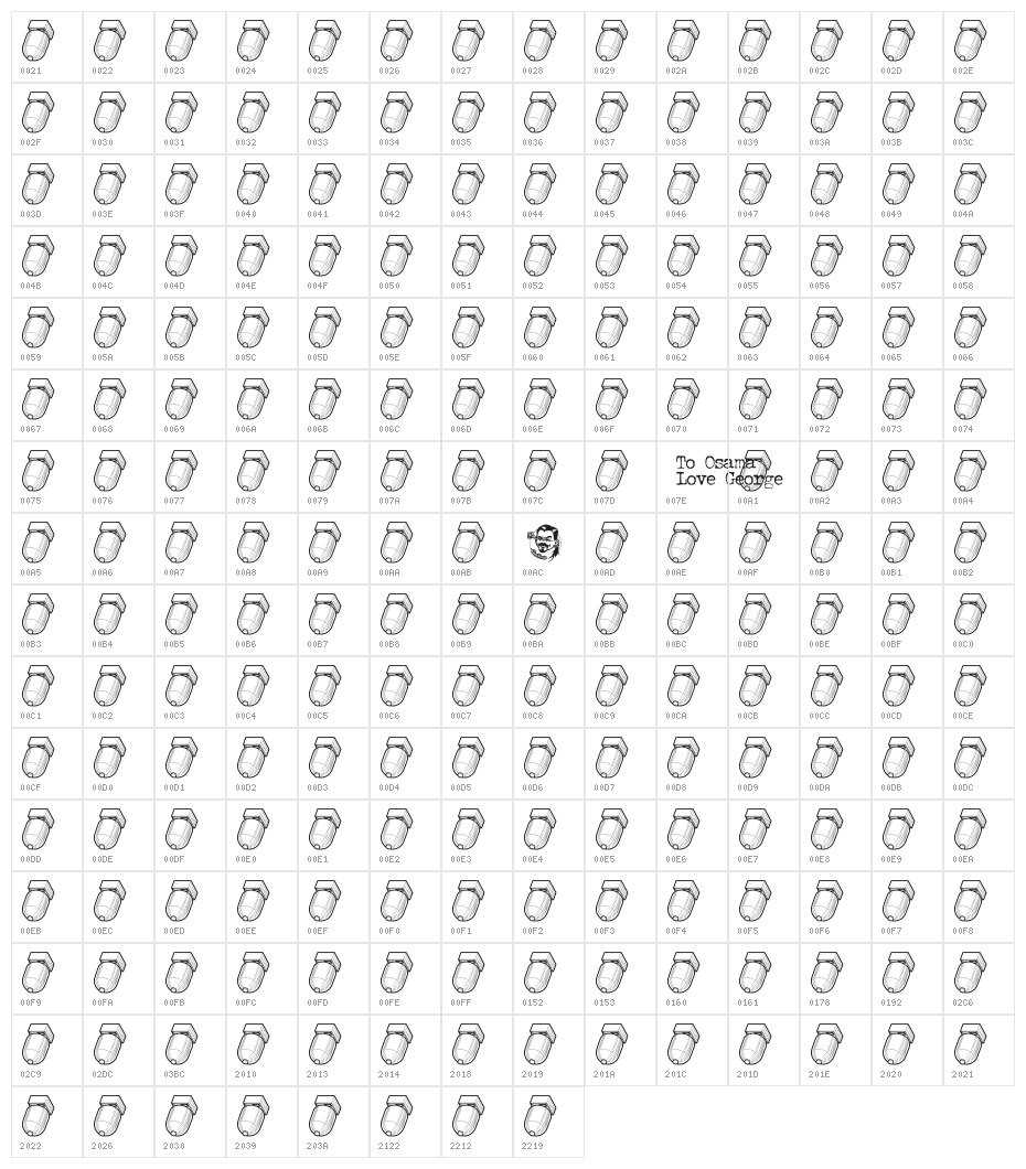 ToOsamaLoveGeorge Character Map