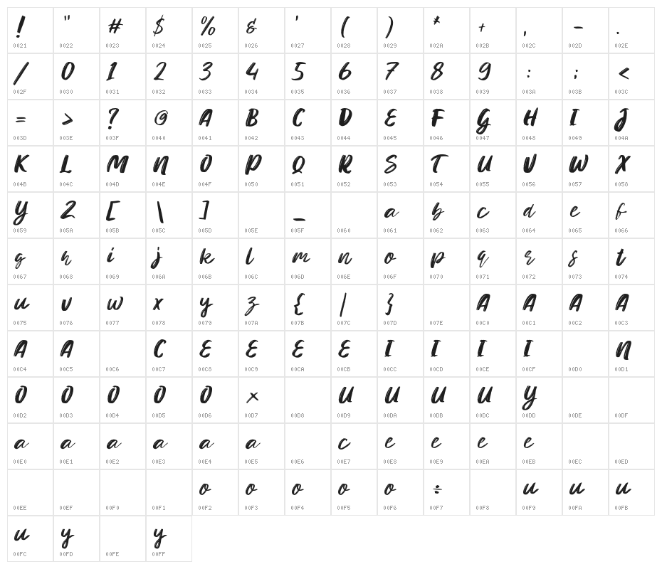 Toast and Honey Italic Character Map