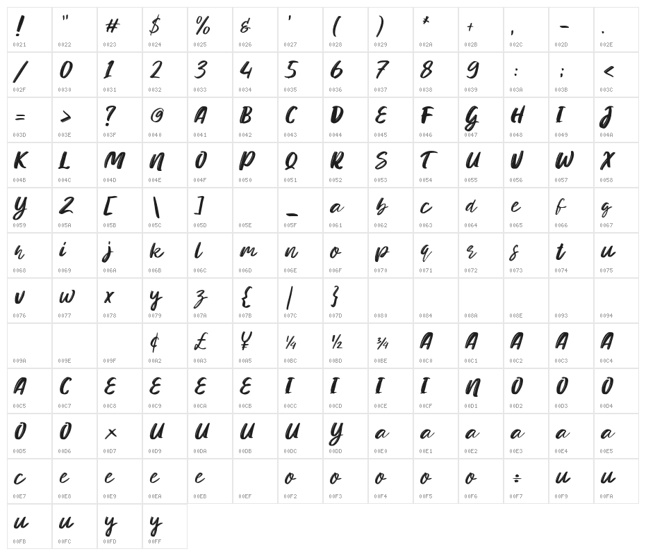 Toast and Honey Italic Character Map