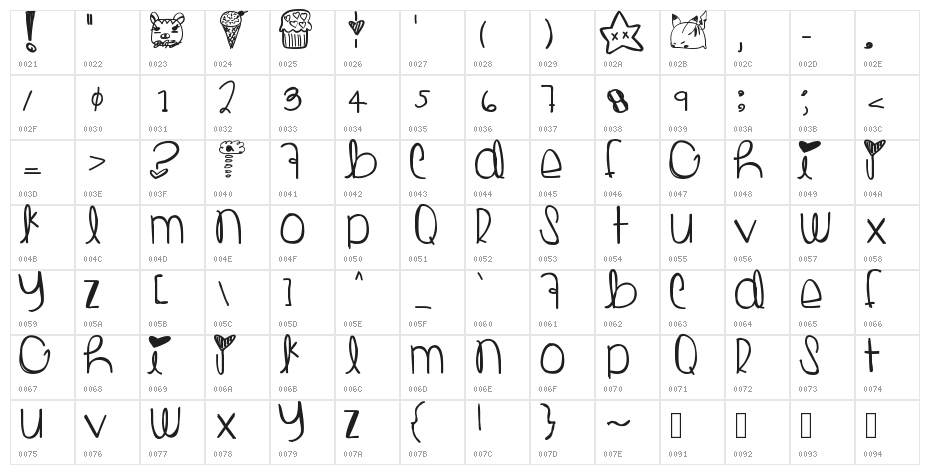 ToastEggs Character Map