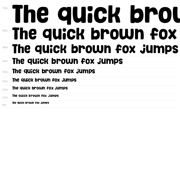 Toasty Milk Waterfall