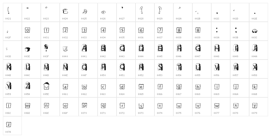 Toasty Character Map