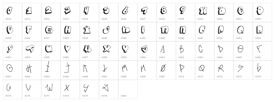 Toaztieroaster Regular Character Map
