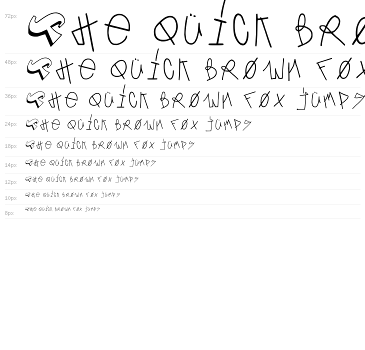 Toaztieroaster Regular Waterfall